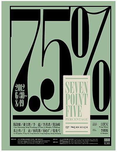 00 Poster of Seven Point Five Percent