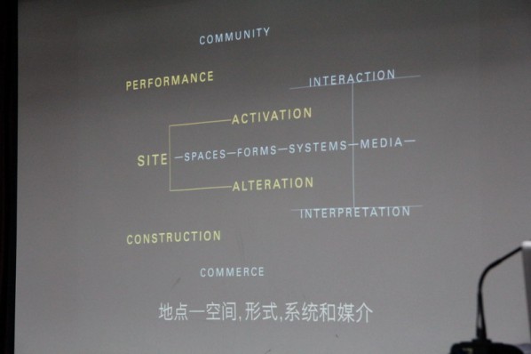 View of “Discovery of the Social Landscape” Lecture by Prof. BJ Krivanek from School of the Art Institute of Chicago 02