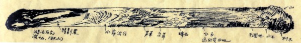 Chinese character "one" seen in Xu Bing's proposal for The Character of Characters, from Xu Bing's The Character of Characters: An Animation, Asian Art Museum, 2012, p. 31