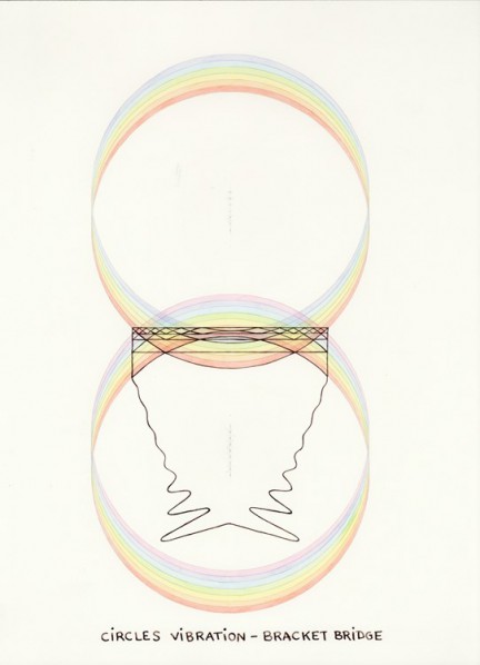 WU SHANZHUAN + INGA SVALA THORSDOTTIR; 14 Circles Vibration The Perfect Brackets, 2015; Pencil, Watercolor and Ink on paper, 41x.31cm; Image courtesy of Artists and Hanart TZ Gallery