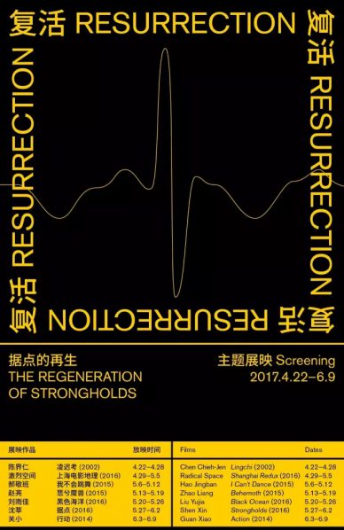 Poster of Resurrection Ⅰ The Regeneration of Strongholds.webp