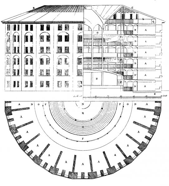 Visible and Invisible Jeremy Bentham Panopticon 542x598 - Visible and Invisible
